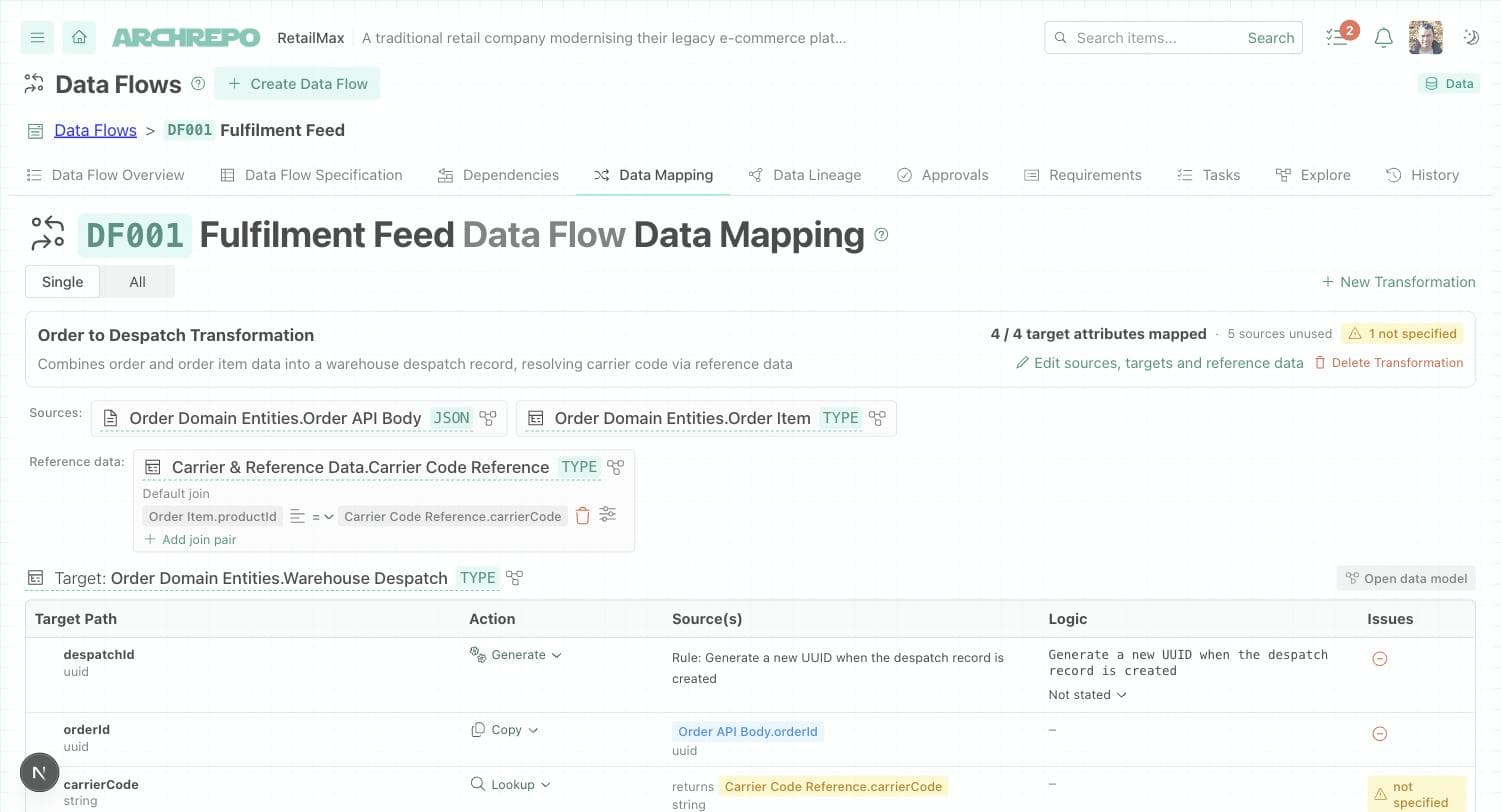 A model item's Data Mapping tab in Single mode — the attribute mapping grid, with the New Transformation control and the tab's own help icon in the heading.
