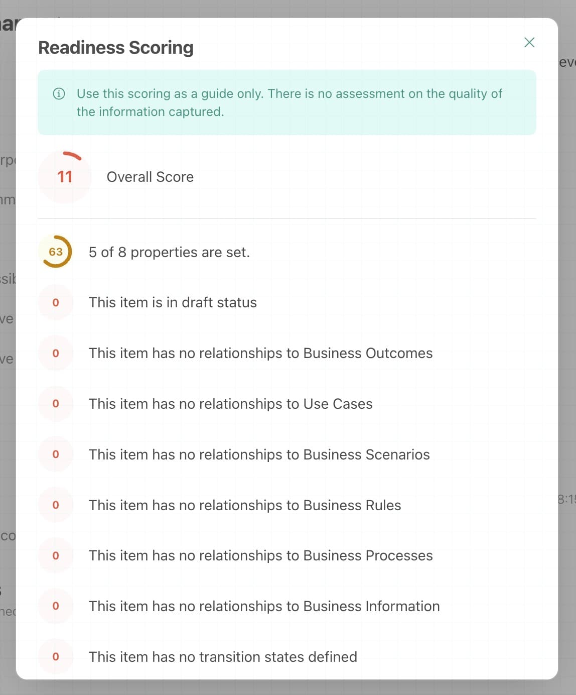 Readiness Score Breakdown